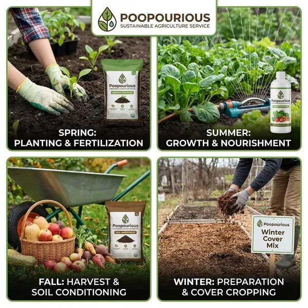 Year-round seasonal garden nutrition
